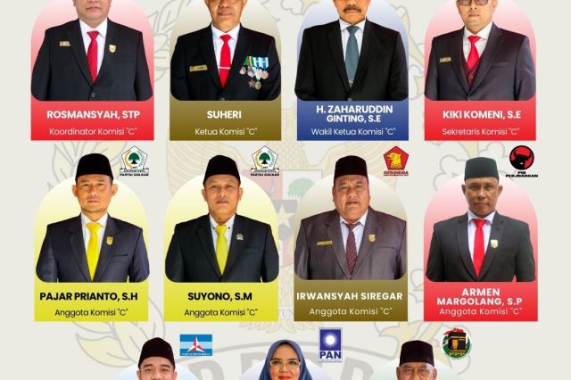 Susunan Komisi C DPRD Kabupaten Asahan